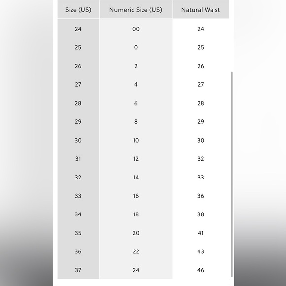 J. Crew Essential Straight Jean 35 - Picture 9 of 9
